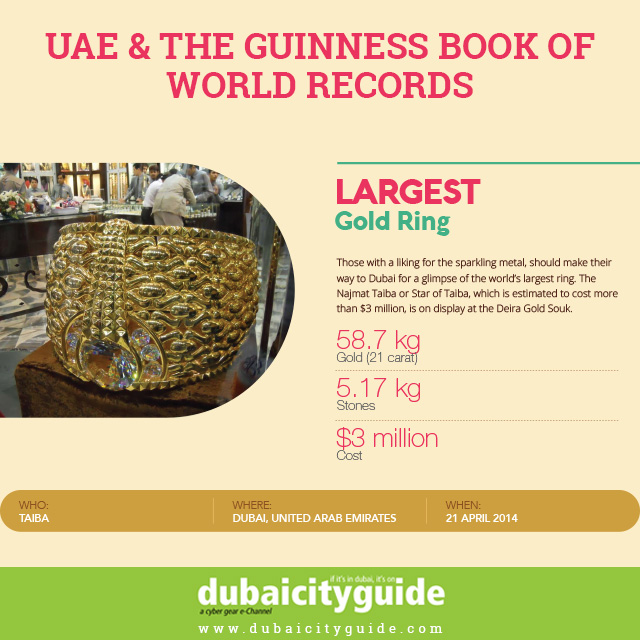 UAE and Guinness World Records  5