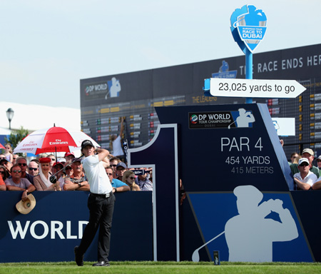 Rory on Day 2 of Race to Dubai