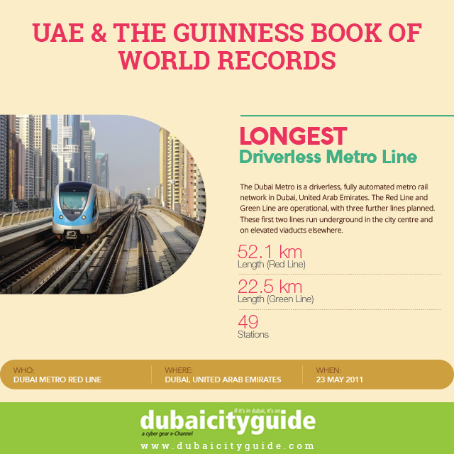 UAE and Guinness World Records  9