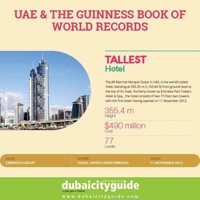 UAE and Guinness World Records  15